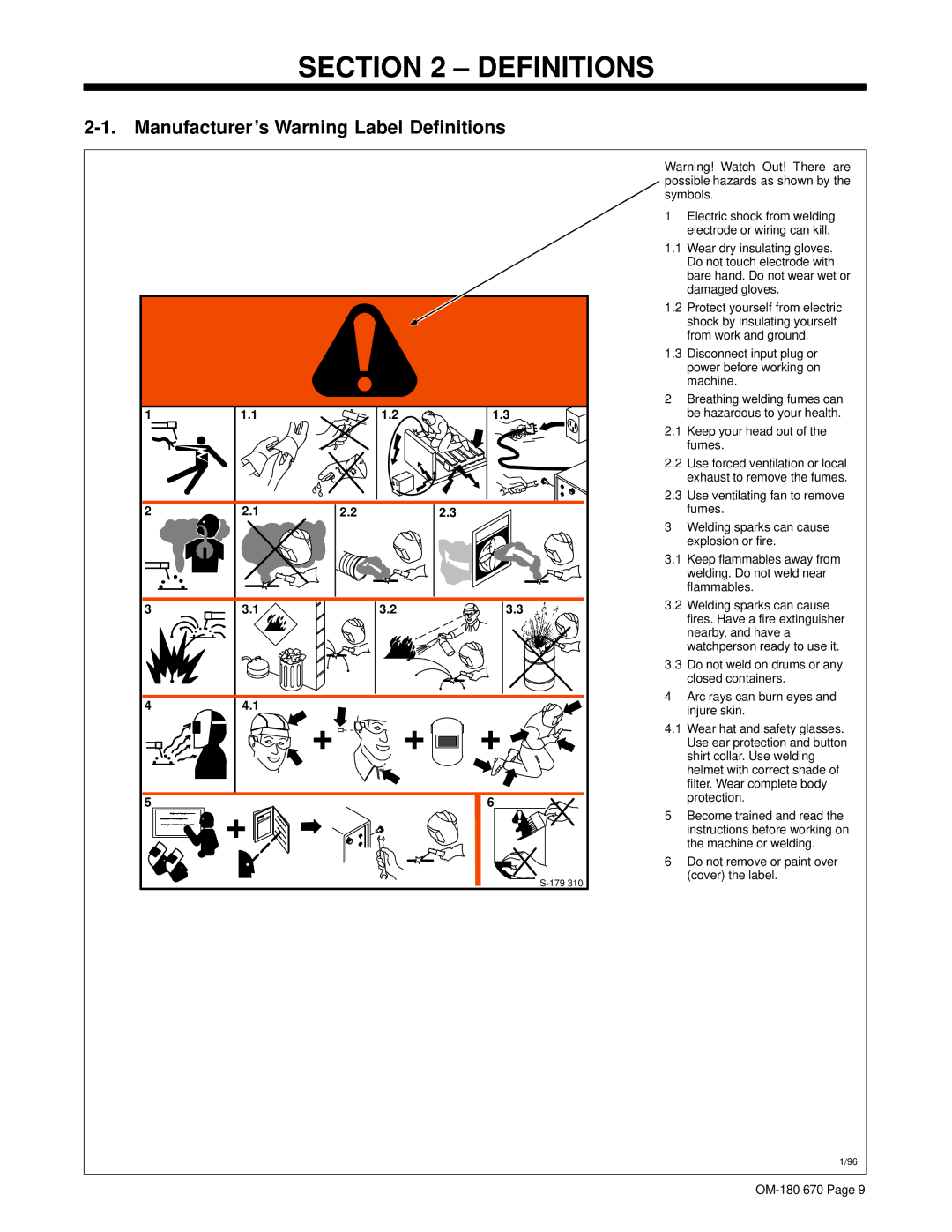 Hobart Welding Products OM-180 670Q manual Manufacturer’s Warning Label Definitions 