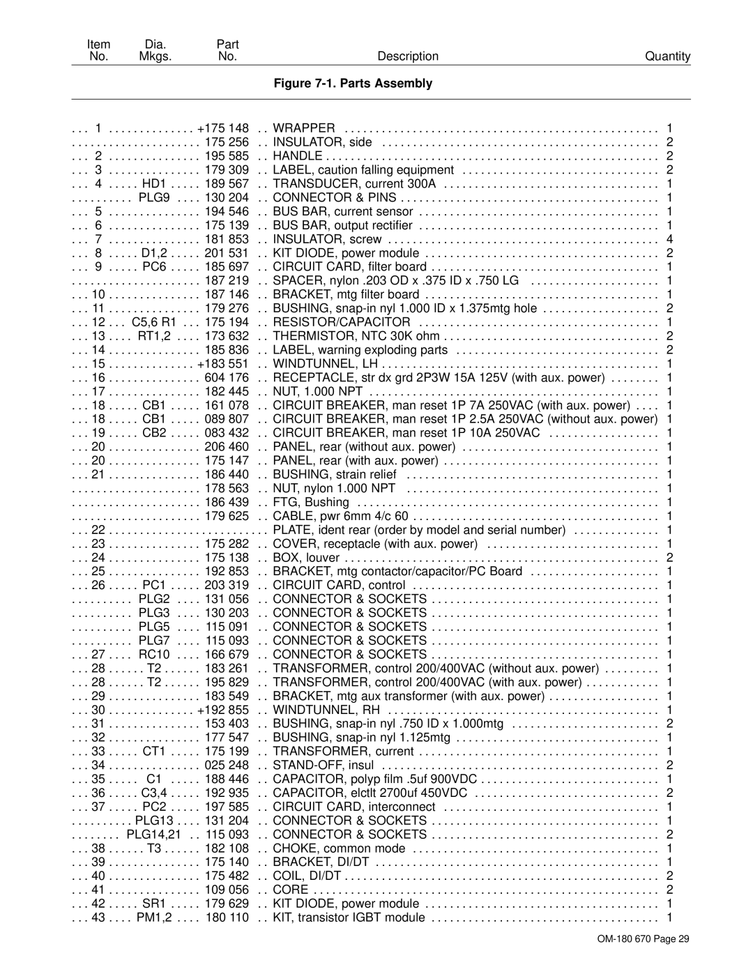 Hobart Welding Products OM-180 670Q manual Dia Part 