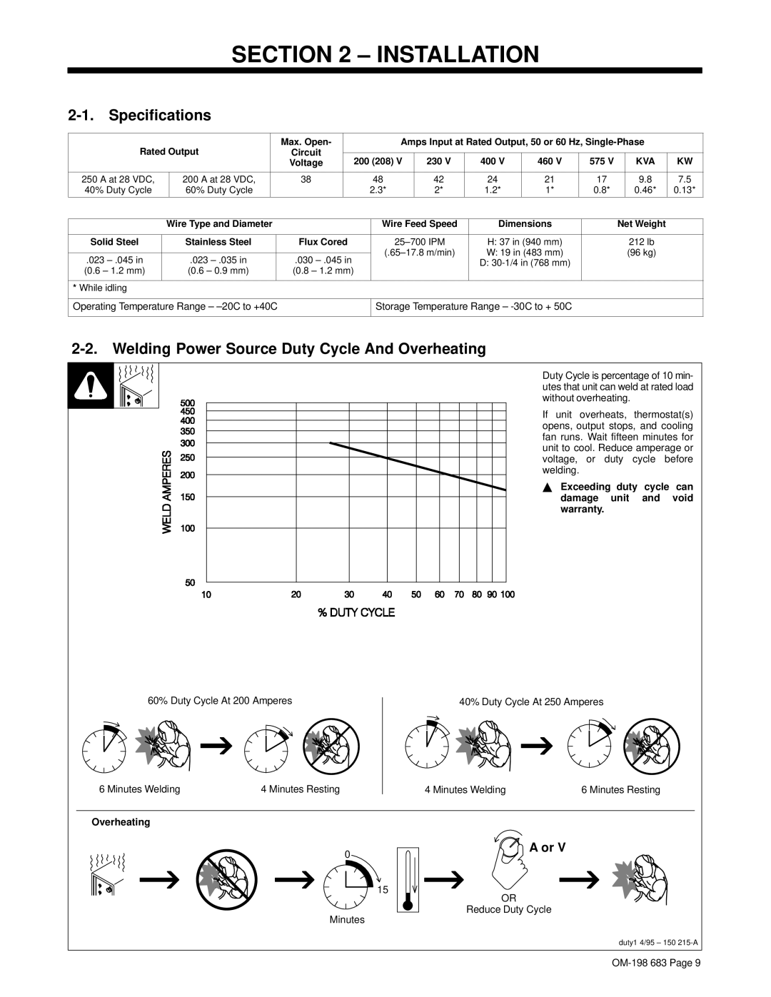 Hobart Welding Products OM-198 683C manual Installation, Specifications, Welding Power Source Duty Cycle And Overheating 