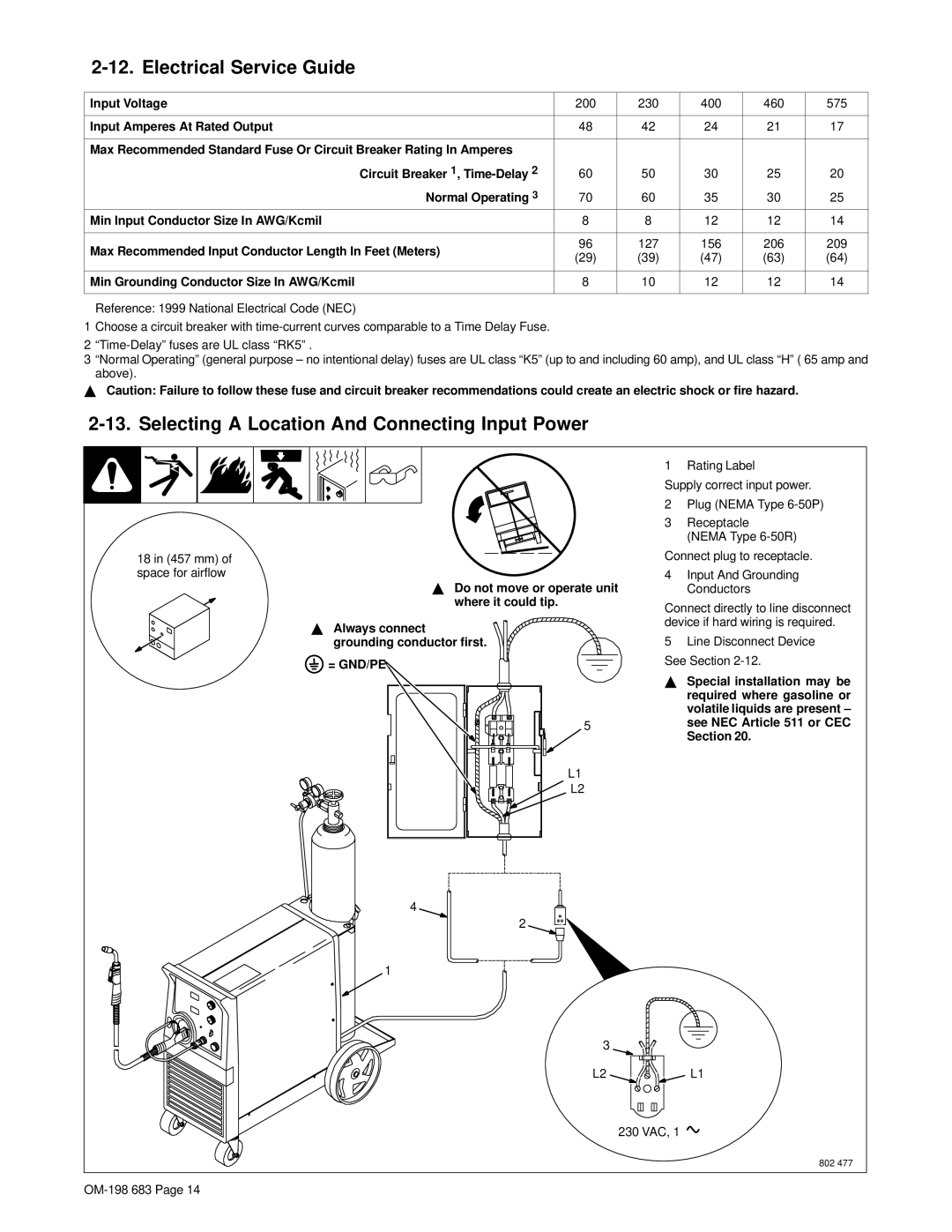 Hobart Welding Products OM-198 683C manual Electrical Service Guide, Selecting a Location And Connecting Input Power 