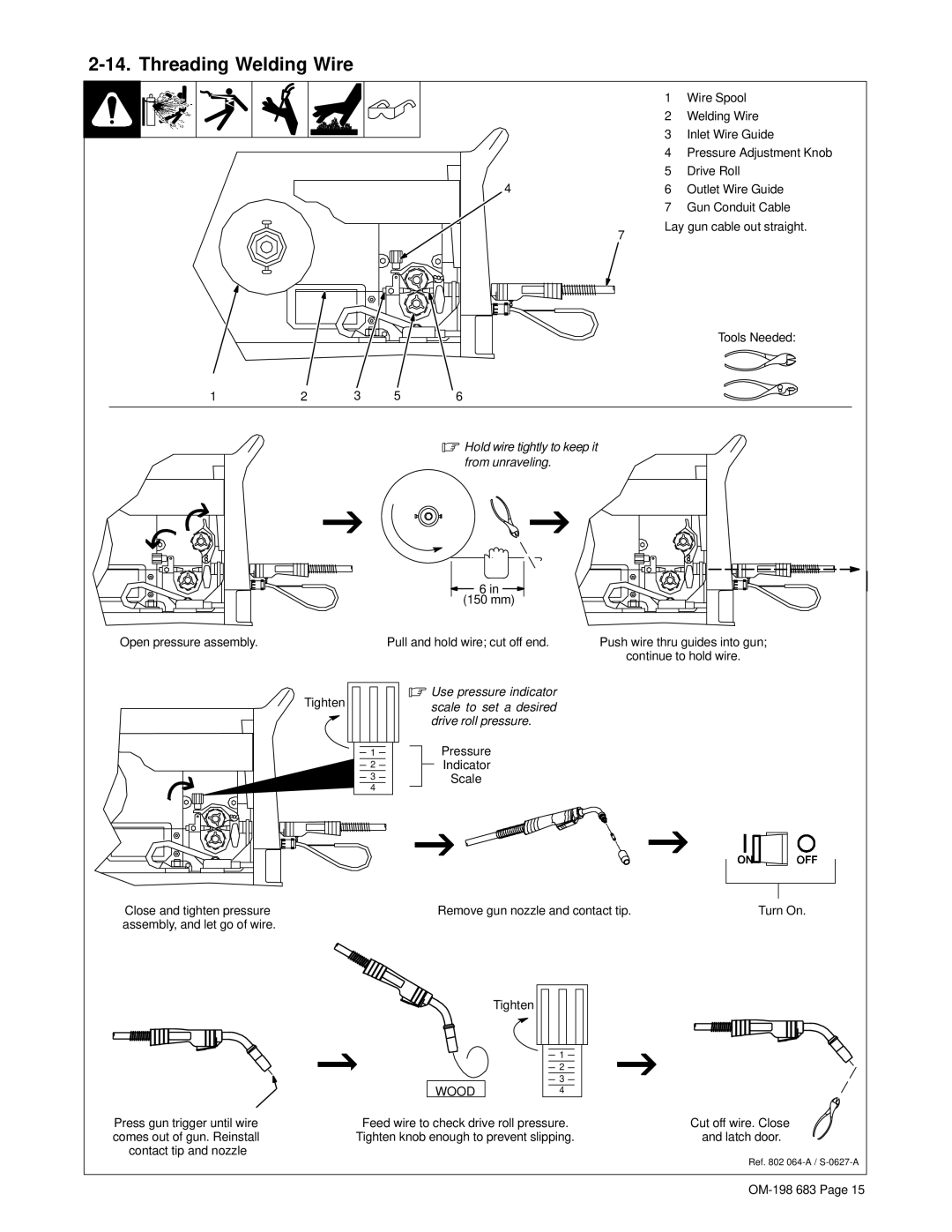 Hobart Welding Products OM-198 683C manual Threading Welding Wire, Scale 