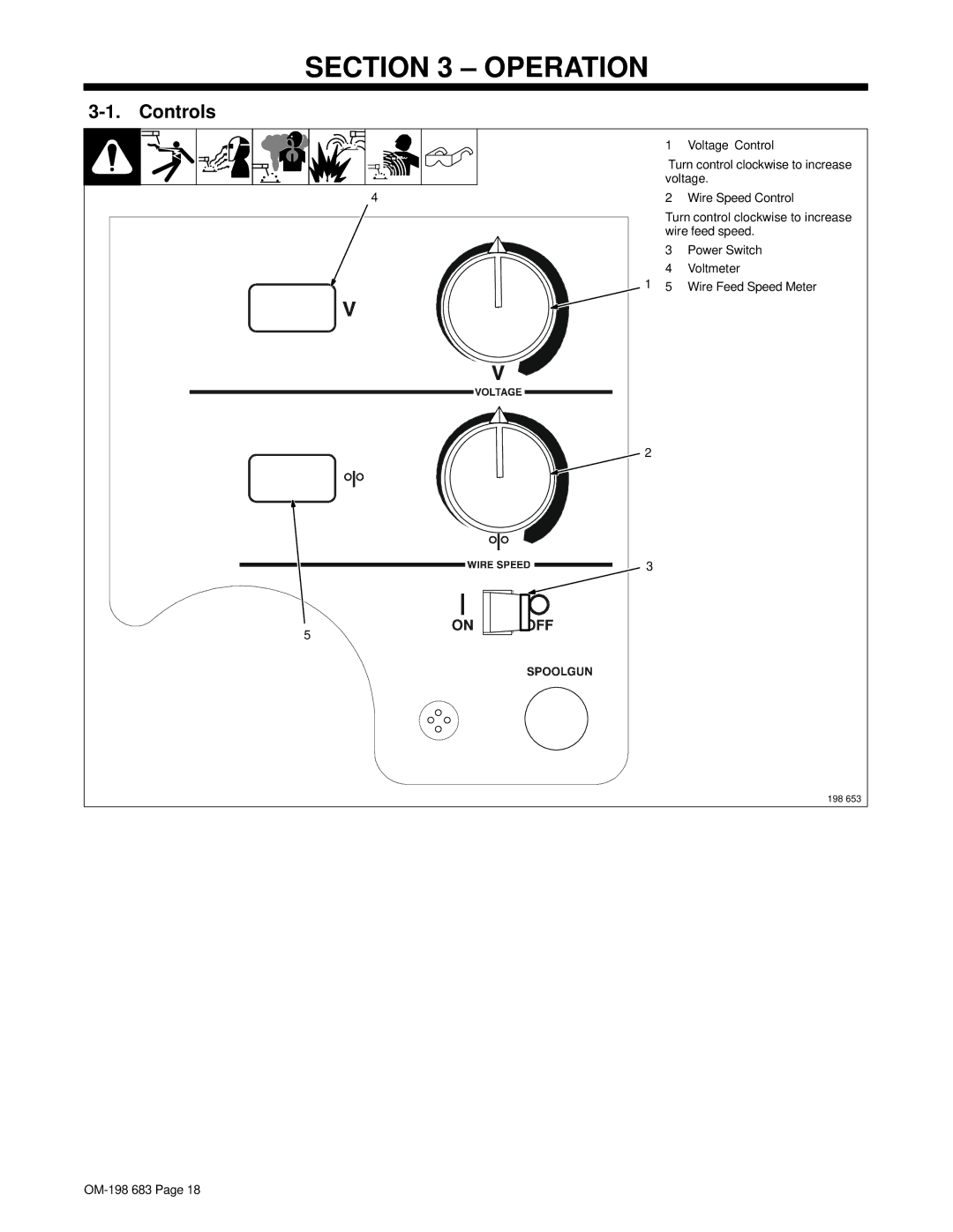 Hobart Welding Products OM-198 683C manual Operation, Controls 