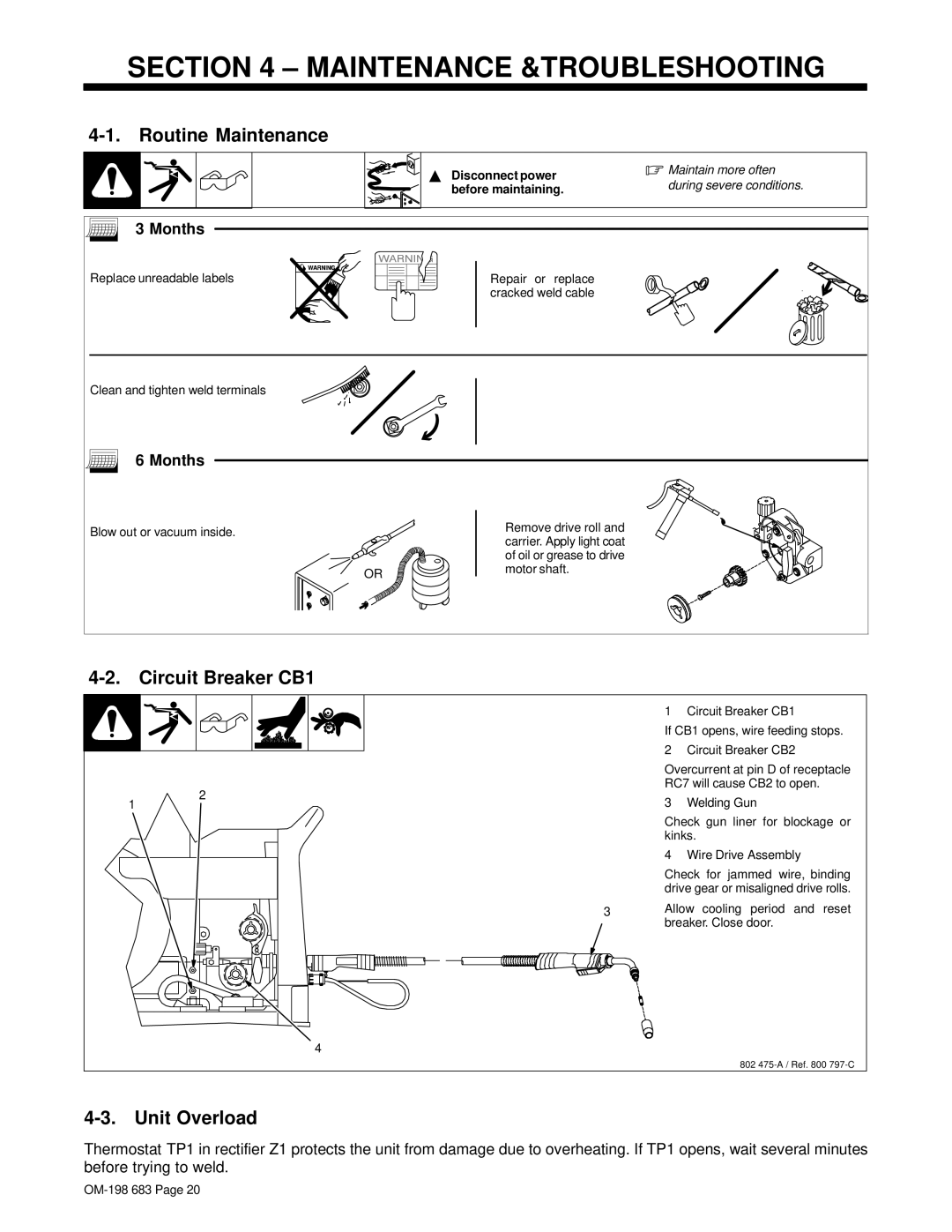 Hobart Welding Products OM-198 683C Maintenance &TROUBLESHOOTING, Routine Maintenance, Circuit Breaker CB1, Unit Overload 