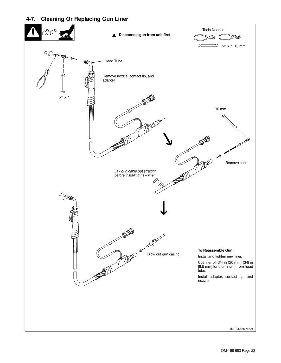 Hobart Welding Products OM-198 683C Cleaning Or Replacing Gun Liner, Disconnect gun from unit first, To Reassemble Gun 