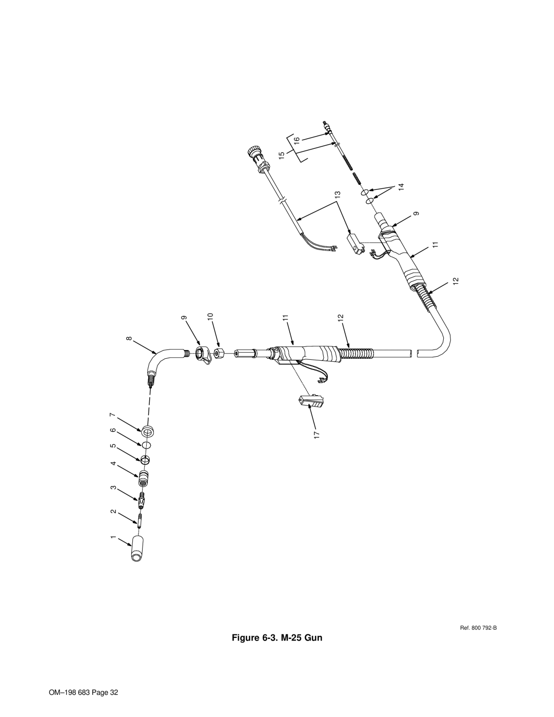 Hobart Welding Products OM-198 683C manual M-25 Gun 