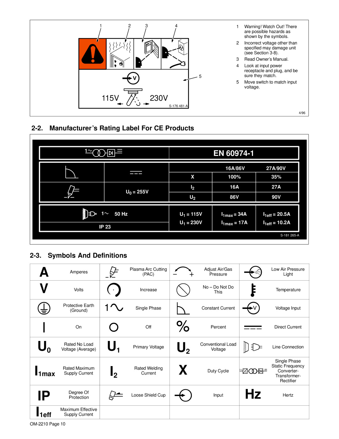 Hobart Welding Products OM-2210 manual Manufacturer’s Rating Label For CE Products, Symbols And Definitions, I1max, I1eff 