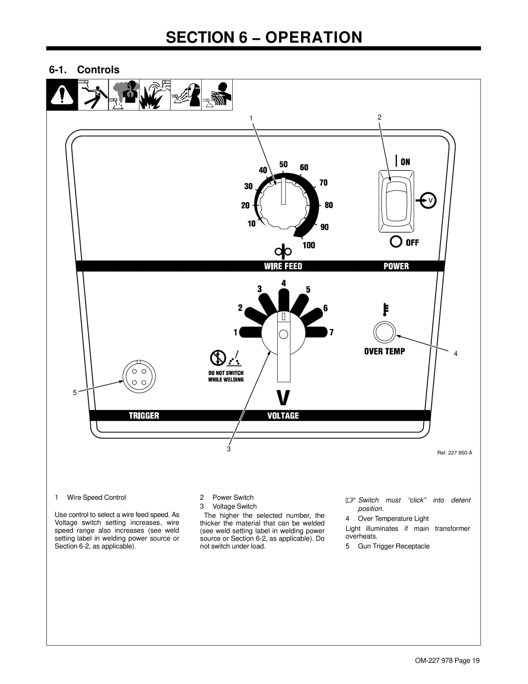 Hobart Welding Products OM-227 978B manual Operation, Controls 