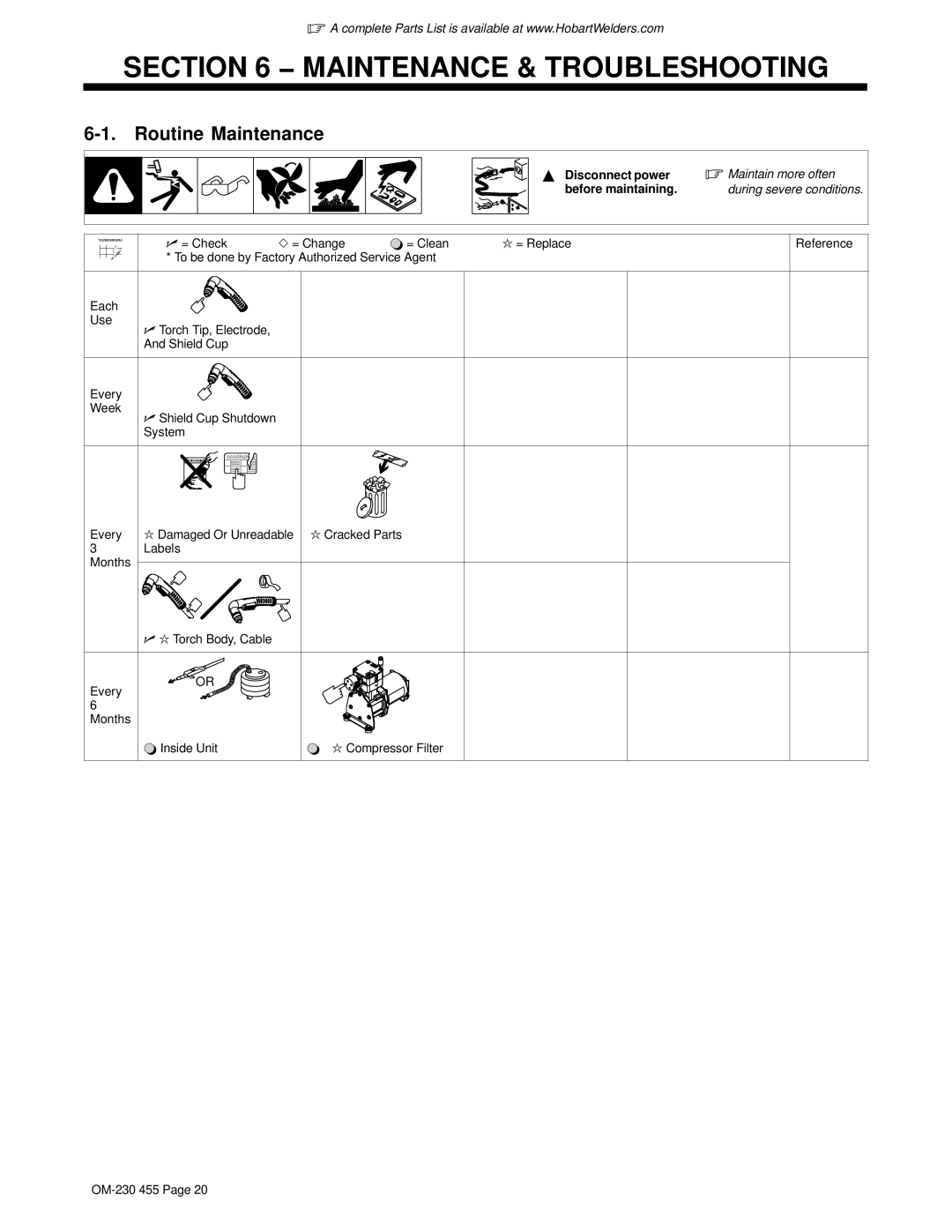 Hobart Welding Products OM-230 455D manual Maintenance & Troubleshooting, Routine Maintenance 