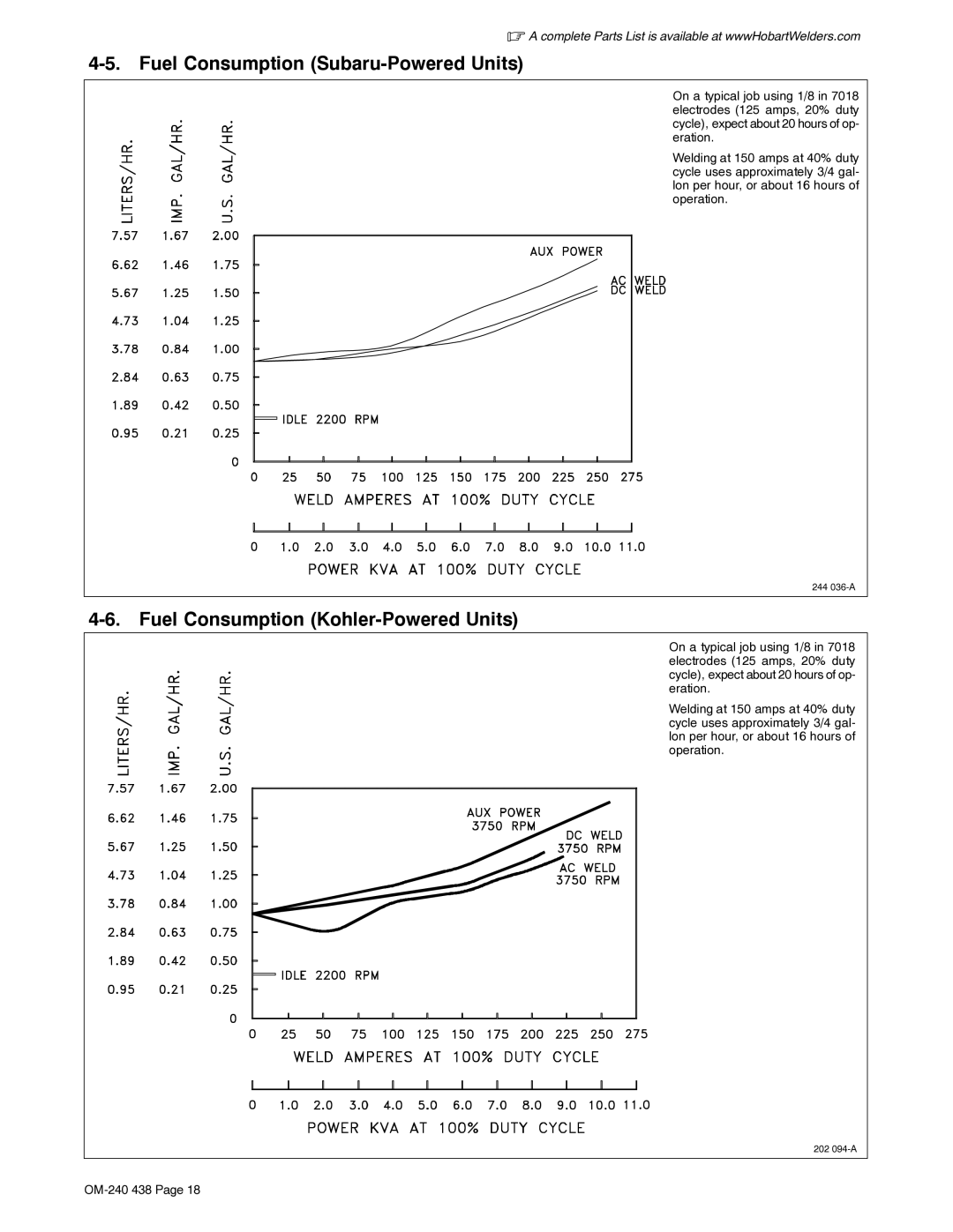 Hobart Welding Products OM-240 438B manual Fuel Consumption Subaru-Powered Units, Fuel Consumption Kohler-Powered Units 