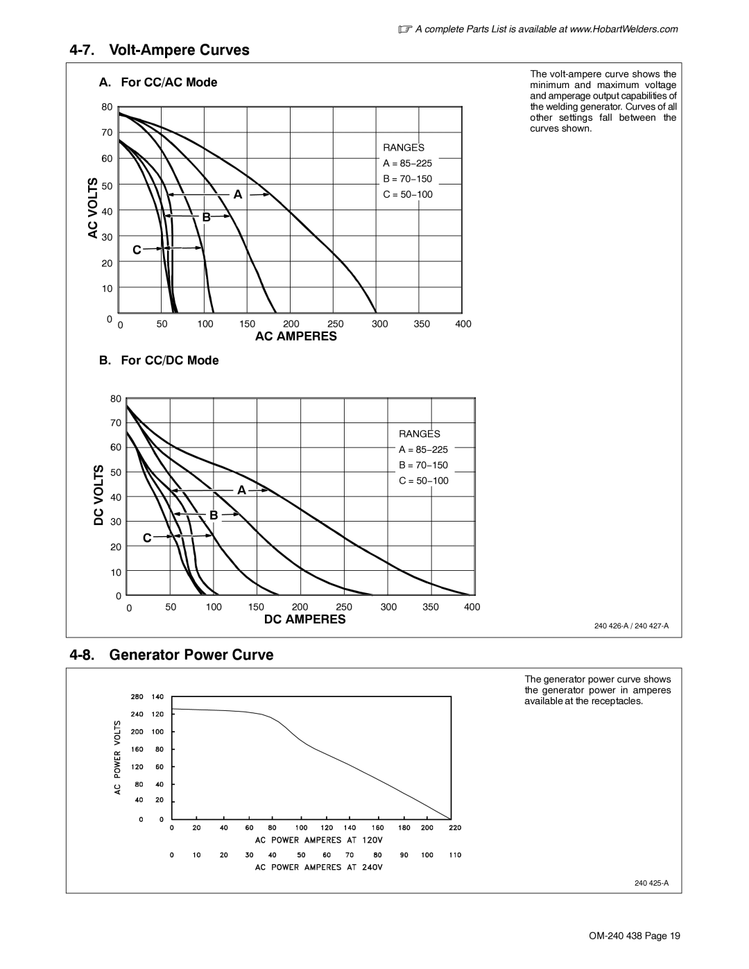 Hobart Welding Products OM-240 438B manual Volt-Ampere Curves, Generator Power Curve, For CC/AC Mode, For CC/DC Mode 