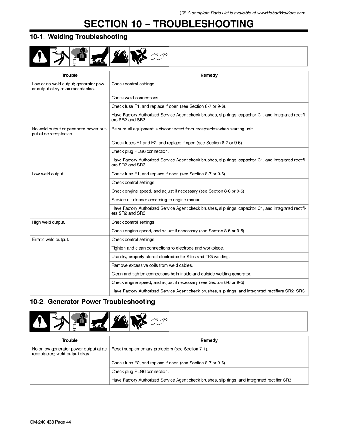 Hobart Welding Products OM-240 438B manual Welding Troubleshooting, Generator Power Troubleshooting, Trouble Remedy 