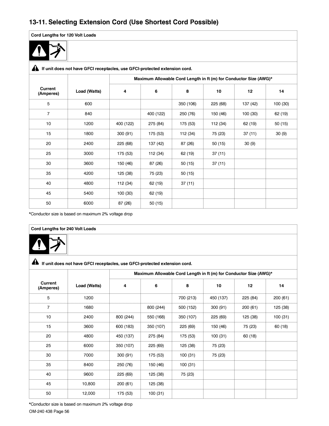 Hobart Welding Products OM-240 438B manual Selecting Extension Cord Use Shortest Cord Possible 