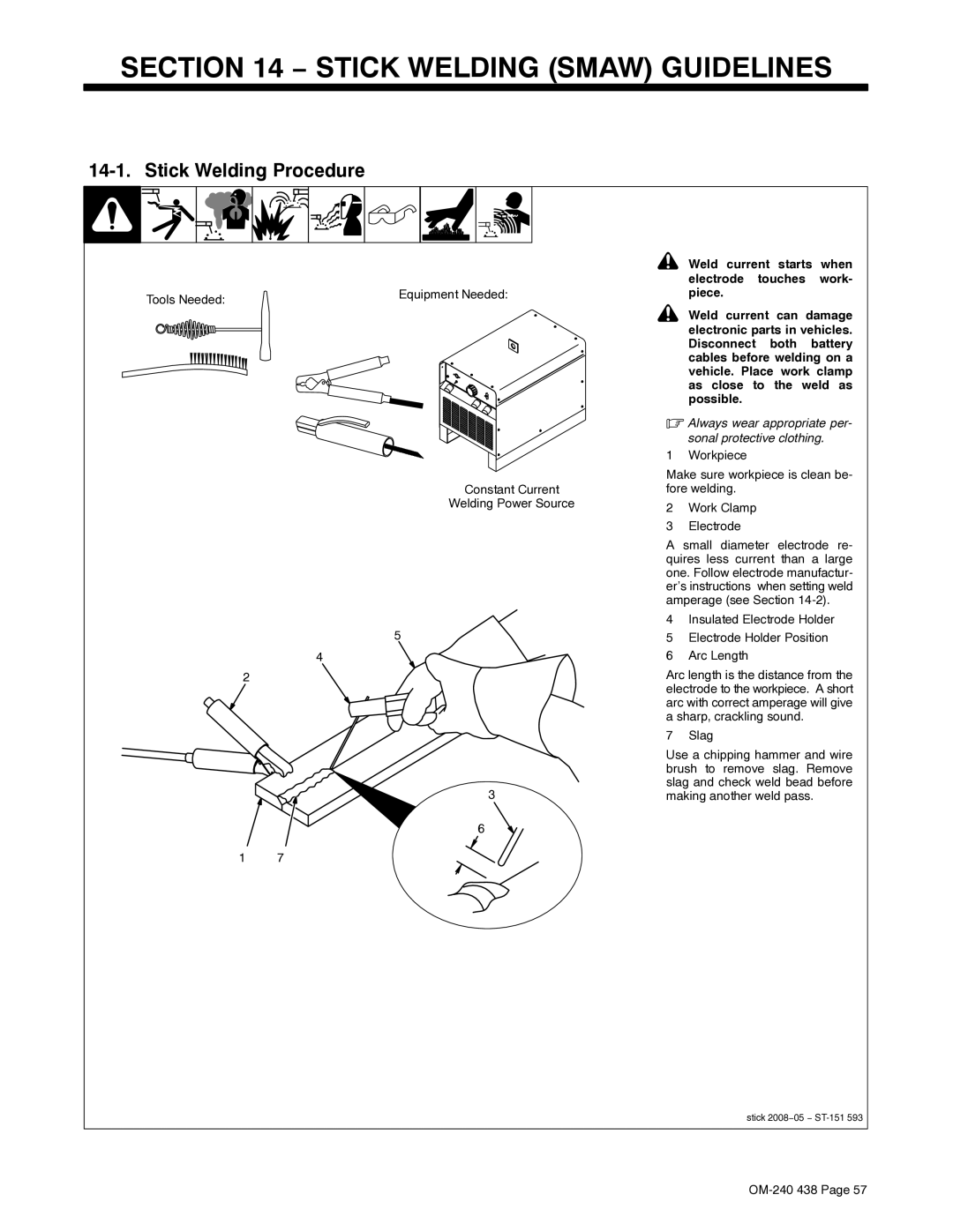 Hobart Welding Products OM-240 438B manual Stick Welding Smaw Guidelines, Stick Welding Procedure, Electrode touches work 