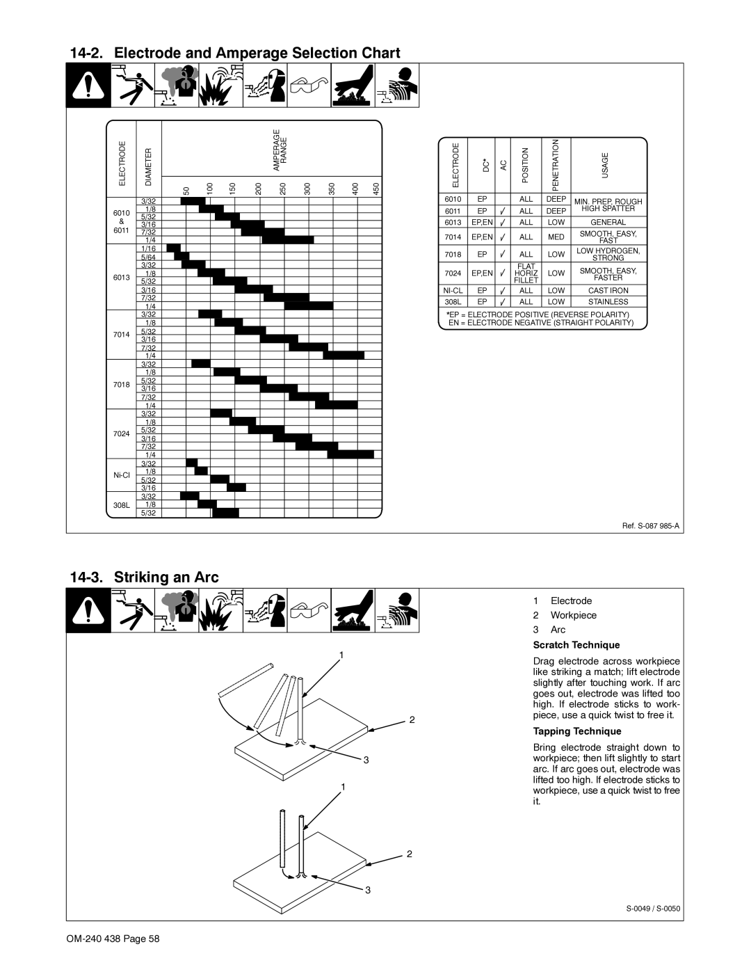 Hobart Welding Products OM-240 438B manual Electrode and Amperage Selection Chart, Striking an Arc, Scratch Technique 