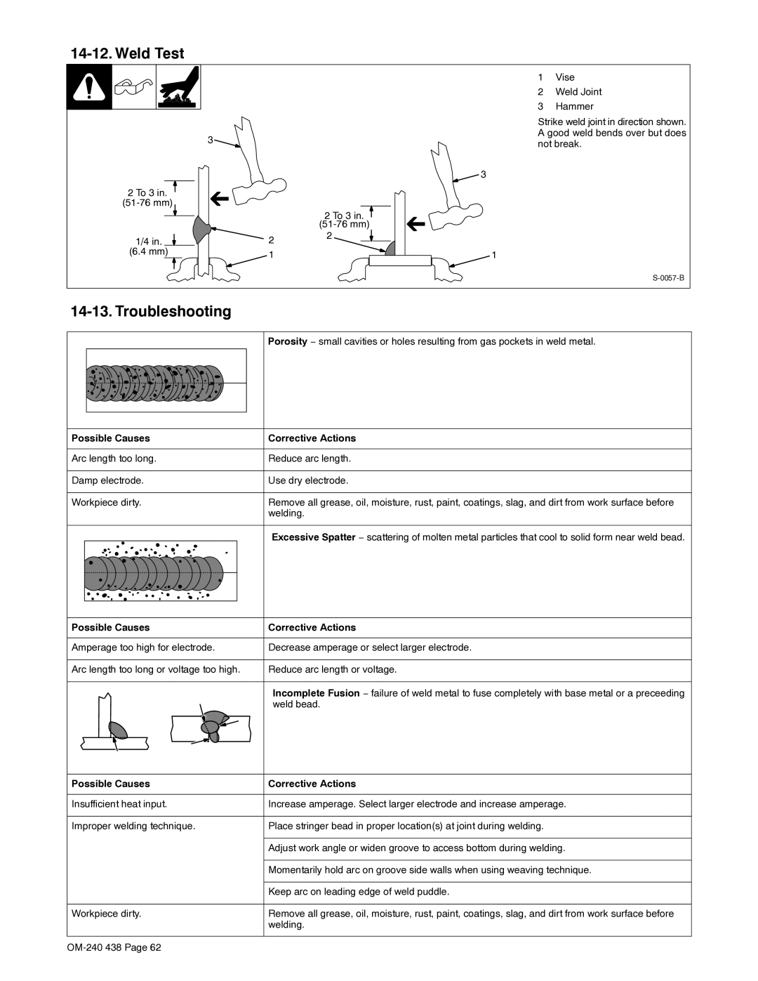 Hobart Welding Products OM-240 438B Weld Test, Troubleshooting, To 3 51-76 mm .4 mm, Possible Causes Corrective Actions 