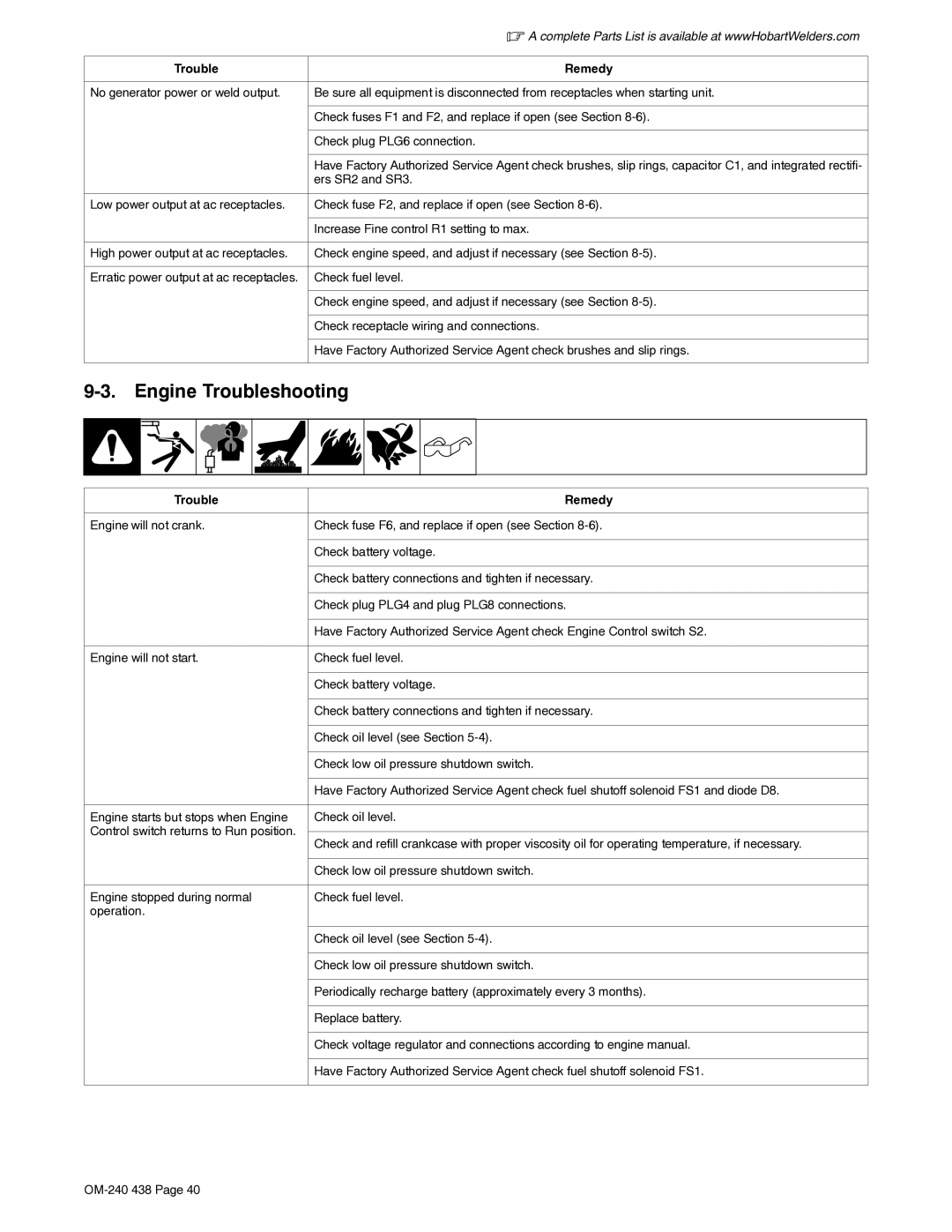 Hobart Welding Products OM-240 438E manual Engine Troubleshooting, Ers SR2 and SR3, Check fuel level 