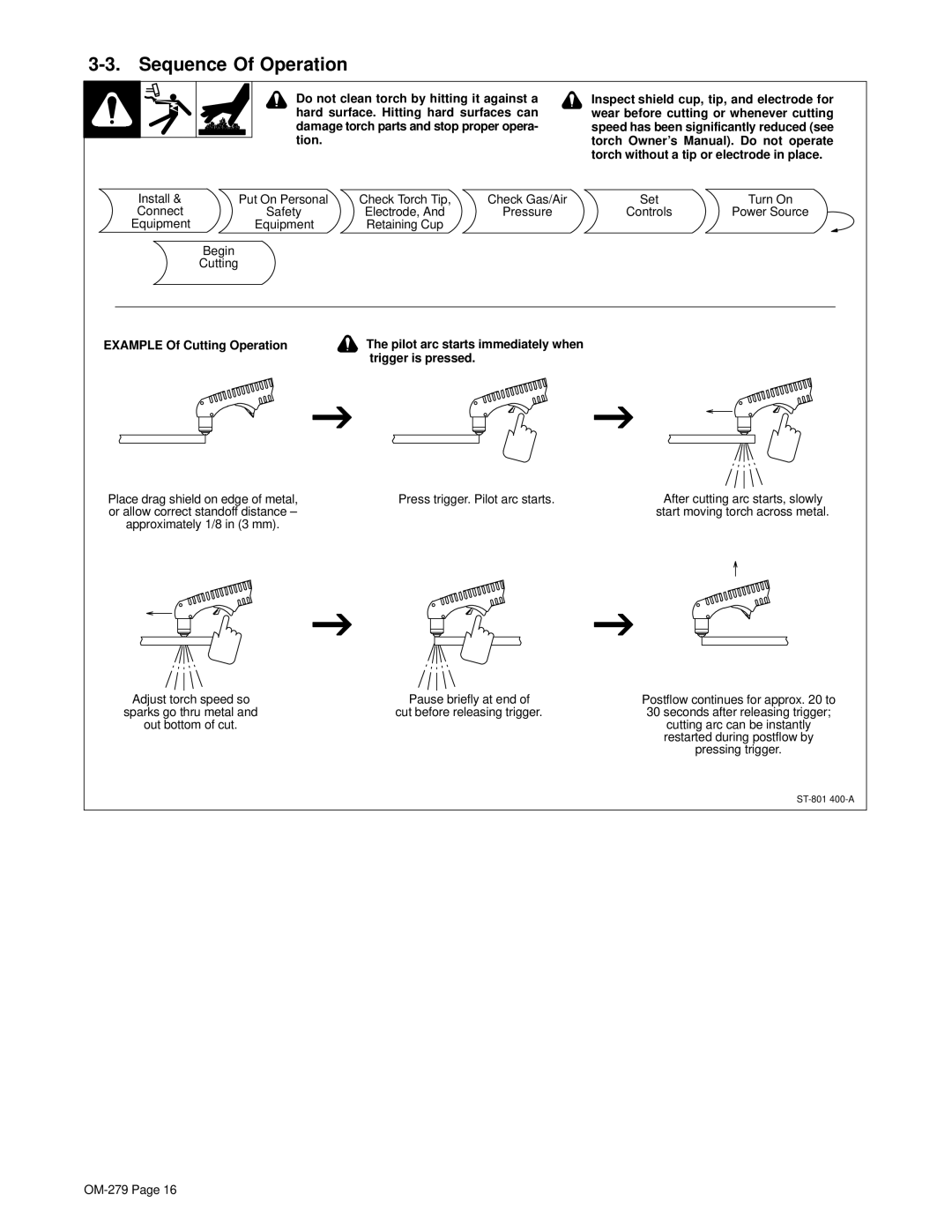 Hobart Welding Products OM-279 manual Sequence Of Operation, Example Of Cutting Operation, Trigger is pressed 