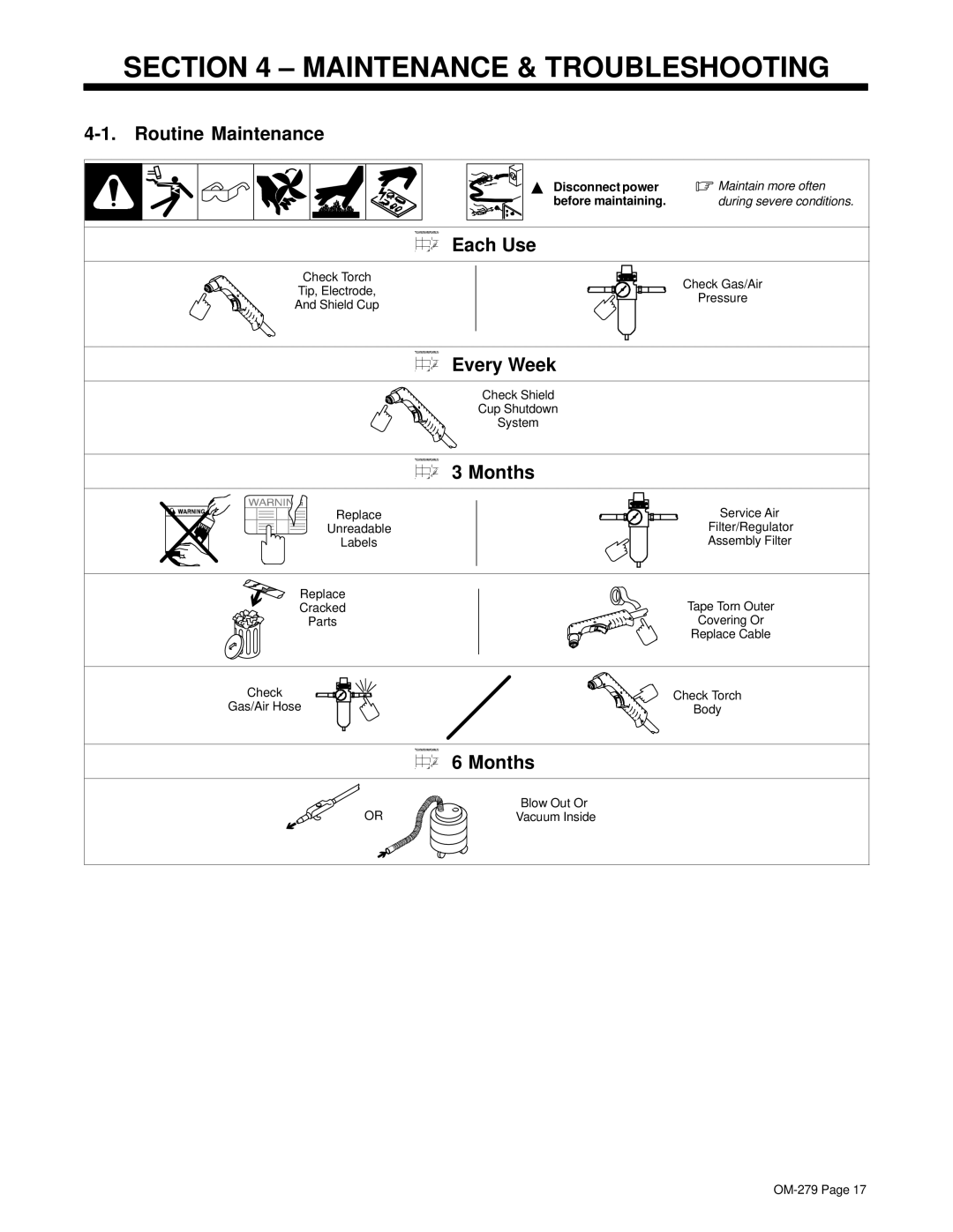 Hobart Welding Products OM-279 manual Maintenance & Troubleshooting 