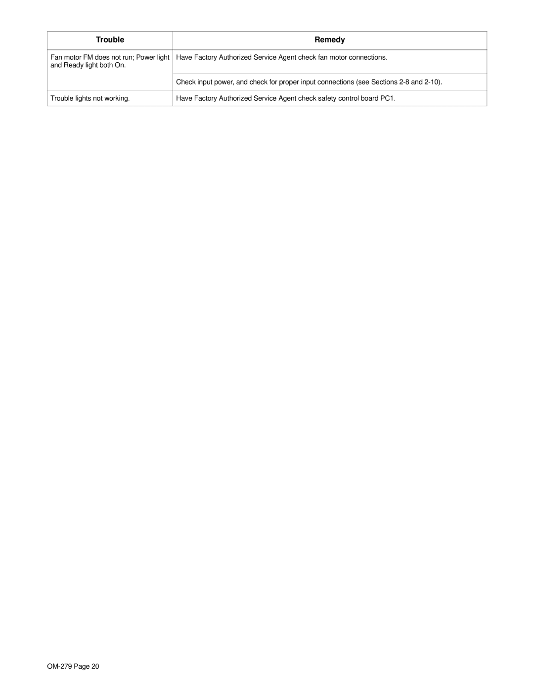 Hobart Welding Products OM-279 manual Fan motor FM does not run Power light 