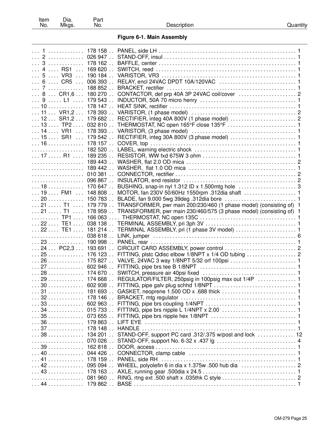 Hobart Welding Products OM-279 manual Dia Part Mkgs Description Quantity 