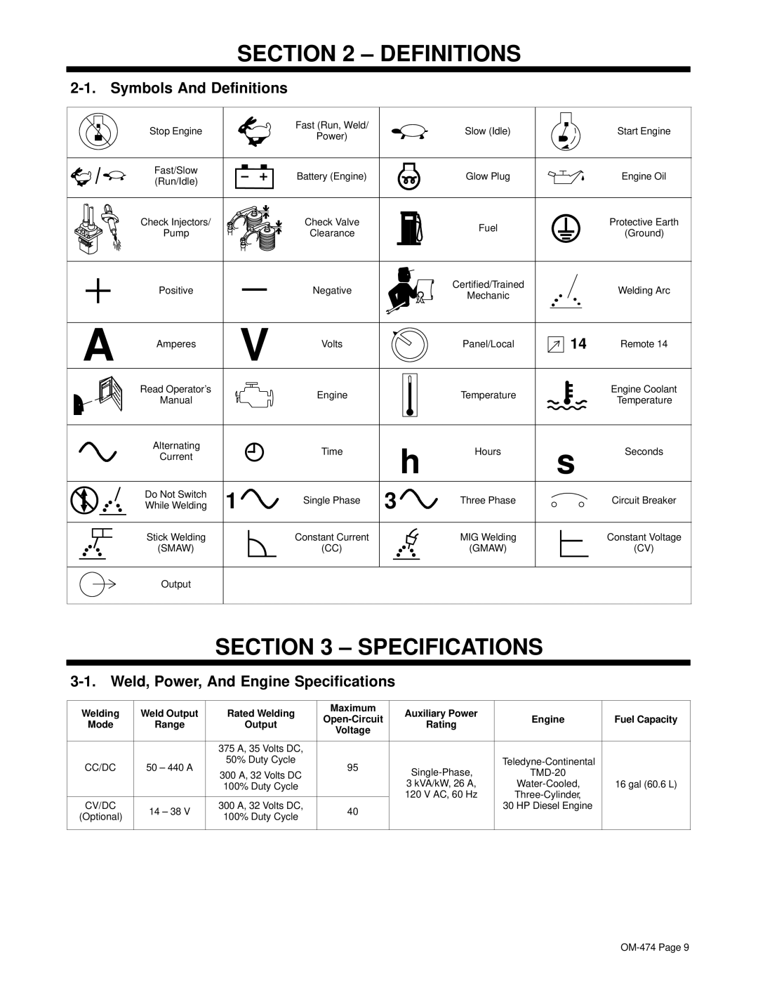 Hobart Welding Products OM-474 manual Symbols And Definitions, Weld, Power, And Engine Specifications 