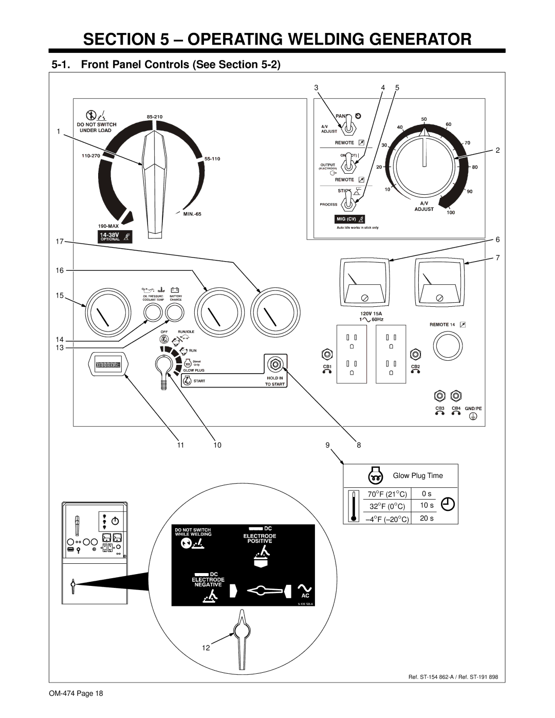 Hobart Welding Products OM-474 manual Operating Welding Generator, Front Panel Controls See Section 