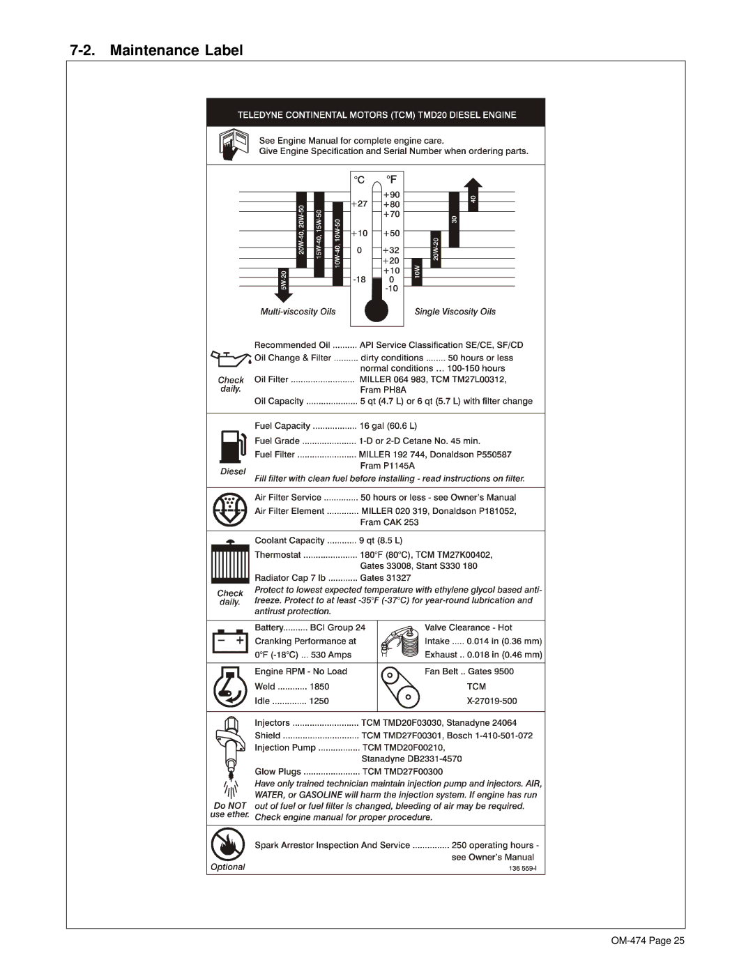 Hobart Welding Products OM-474 manual Maintenance Label 