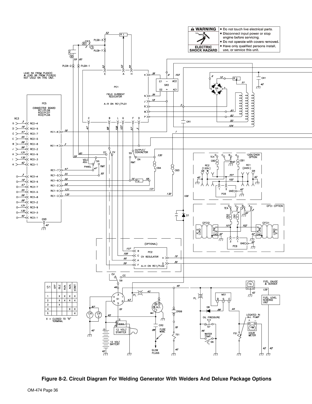 Hobart Welding Products OM-474 manual 