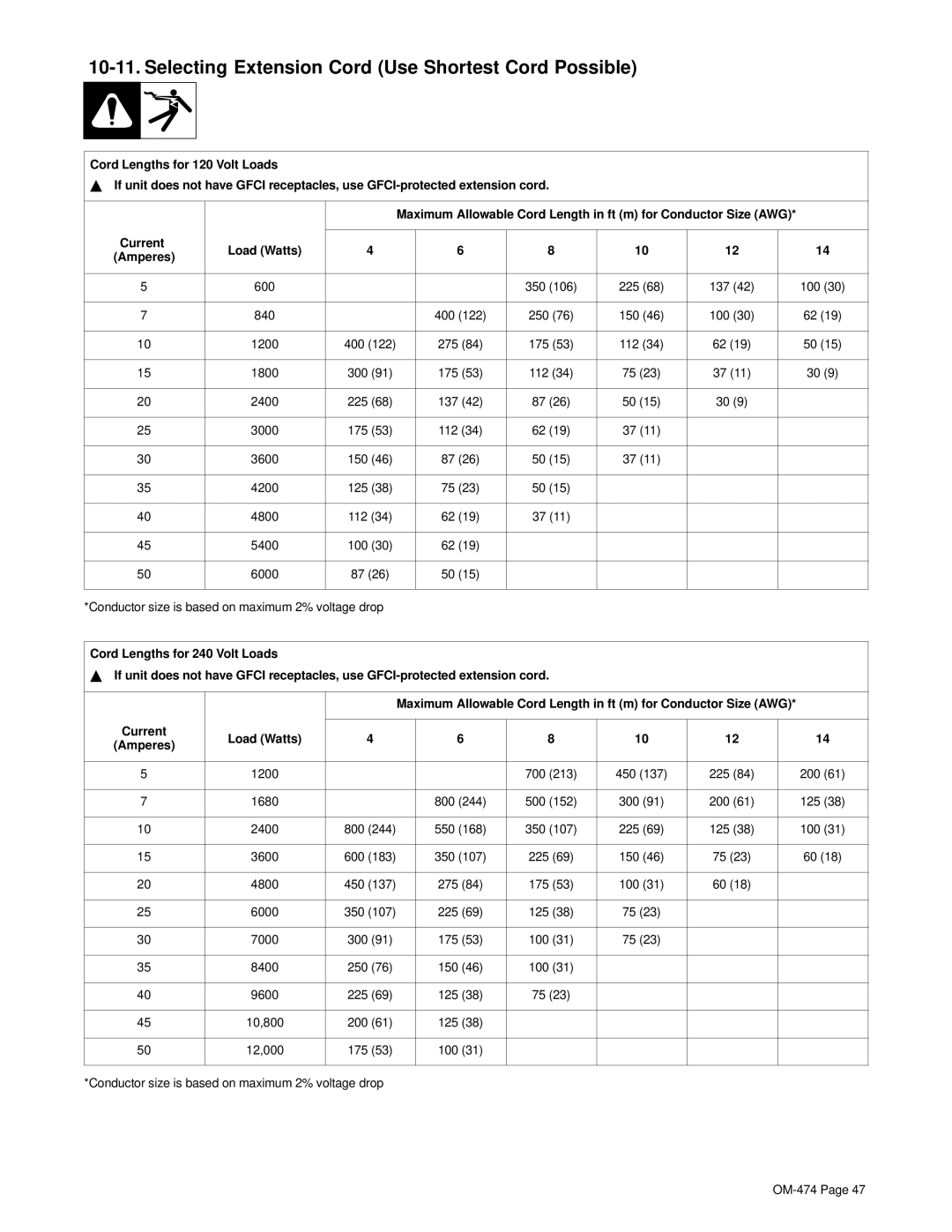 Hobart Welding Products OM-474 manual Selecting Extension Cord Use Shortest Cord Possible, Current Load Watts Amperes 