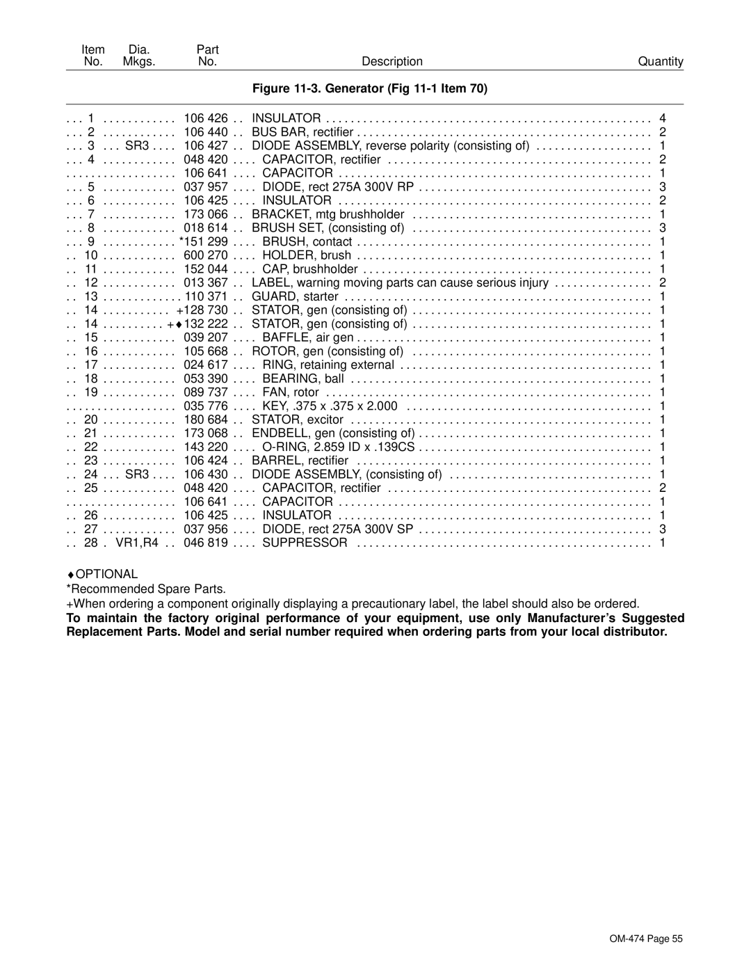 Hobart Welding Products OM-474 manual Generator -1 Item 