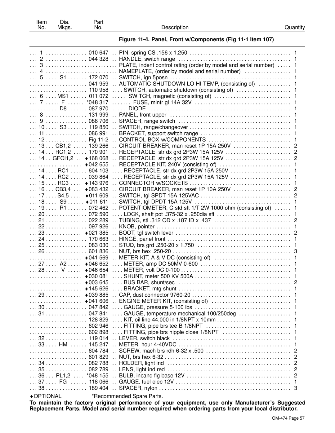 Hobart Welding Products OM-474 manual Panel, Front w/Components -1 Item 