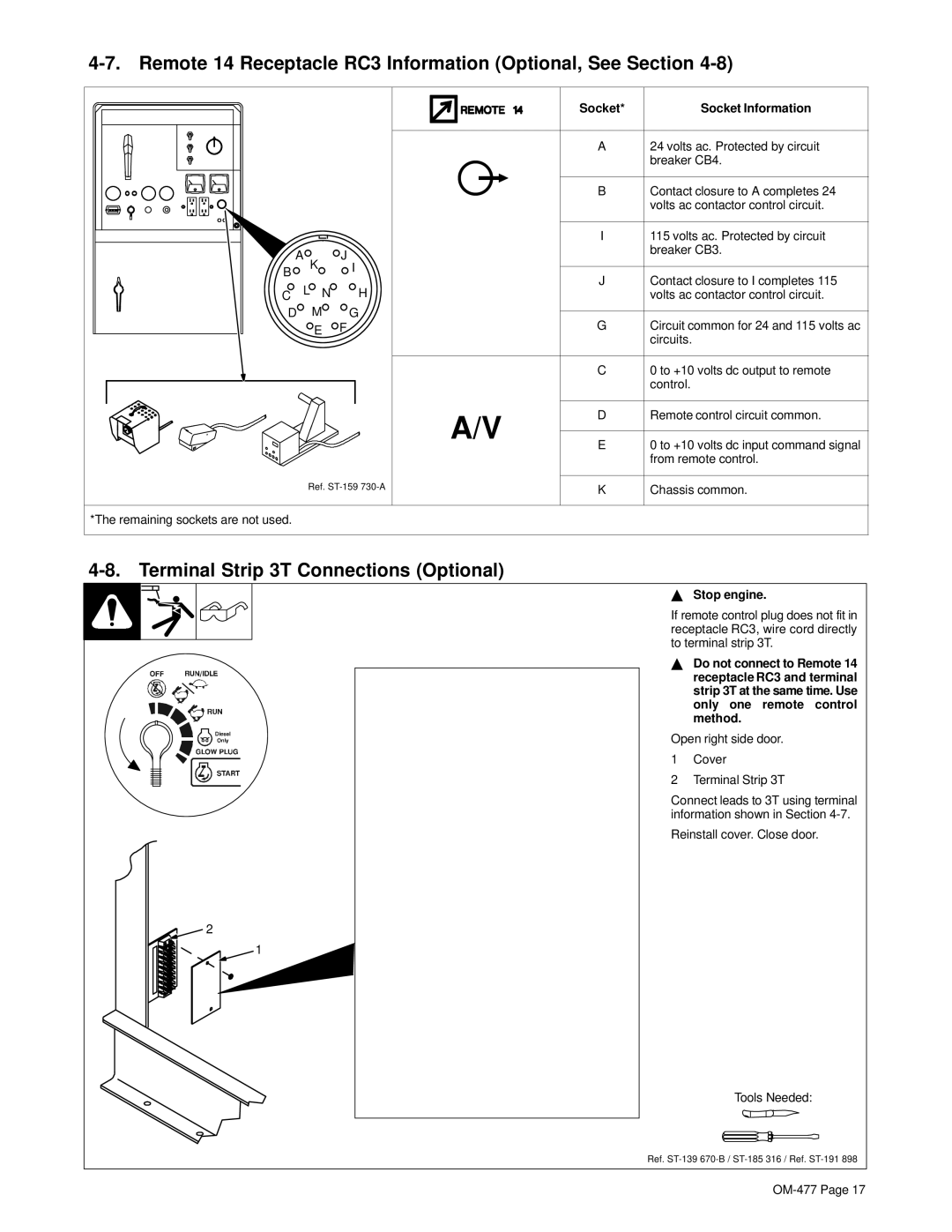 Hobart Welding Products OM-477 Remote 14 Receptacle RC3 Information Optional, See Section, Socket Information, Stop engine 