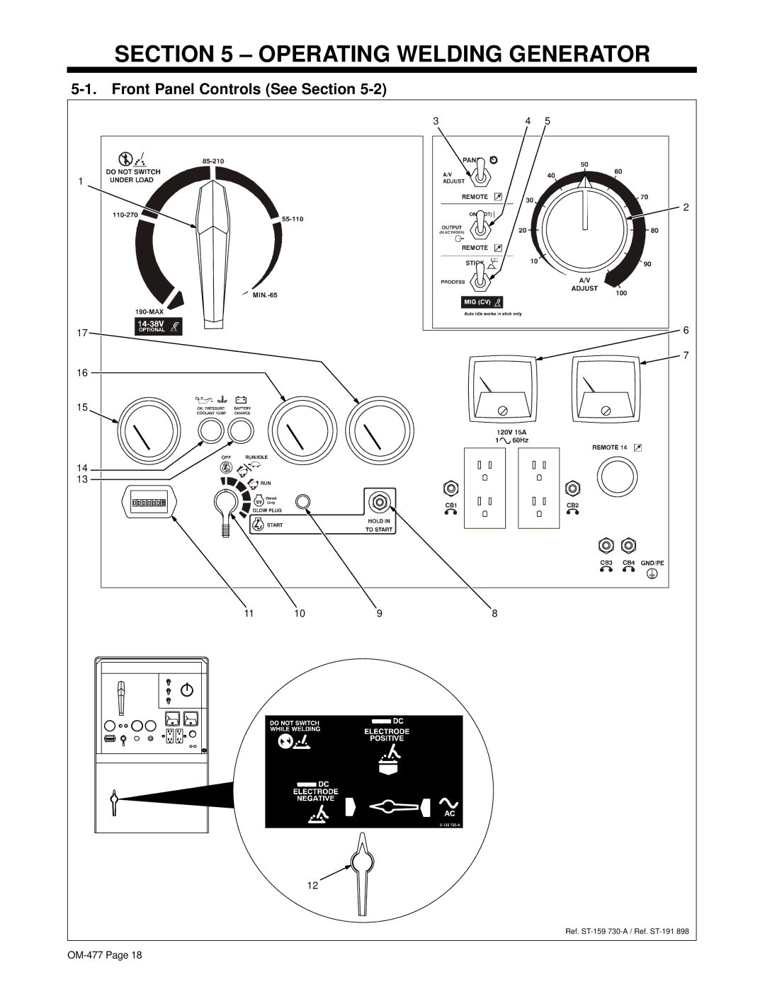 Hobart Welding Products OM-477 manual Operating Welding Generator, Front Panel Controls See Section 