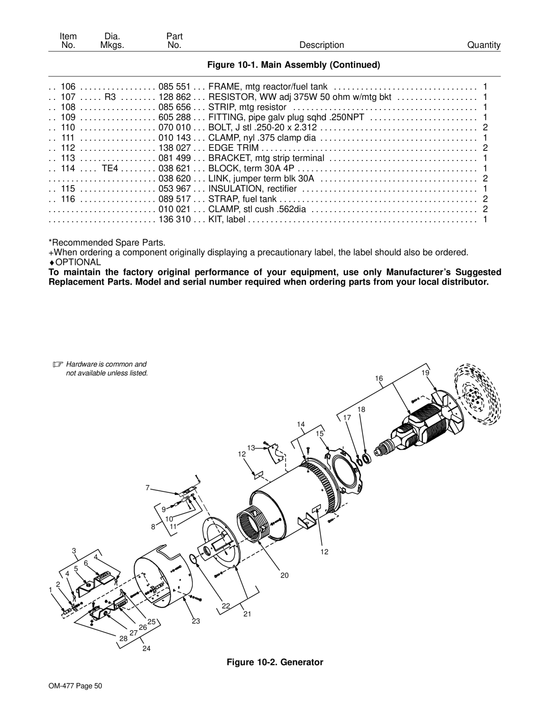 Hobart Welding Products OM-477 manual Generator, 2523 