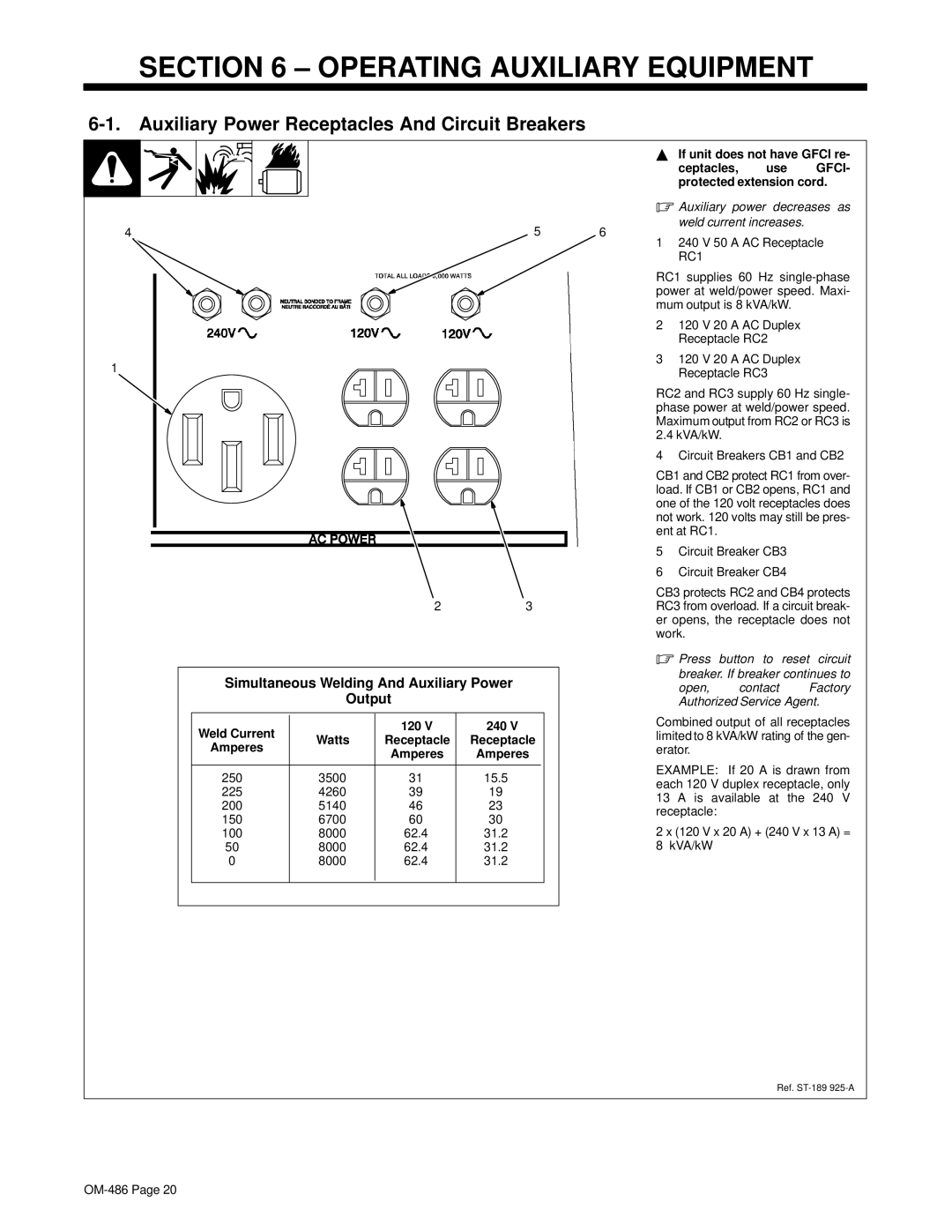 Hobart Welding Products OM-486 manual Operating Auxiliary Equipment, Auxiliary Power Receptacles And Circuit Breakers 