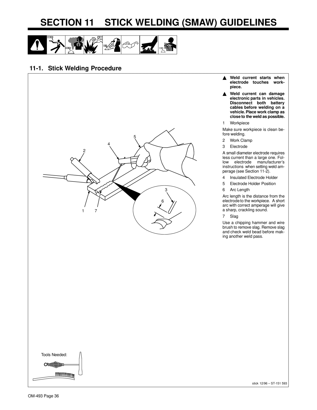 Hobart Welding Products OM-493 manual Stick Welding Smaw Guidelines, Stick Welding Procedure 