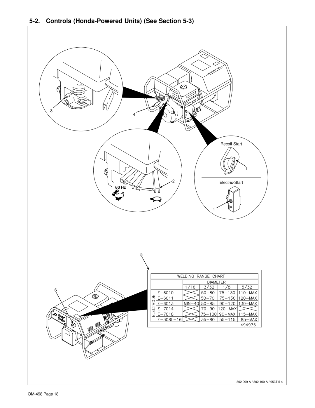 Hobart Welding Products OM-498 manual Controls Honda-Powered Units See Section, Recoil-Start 2Electric-Start 