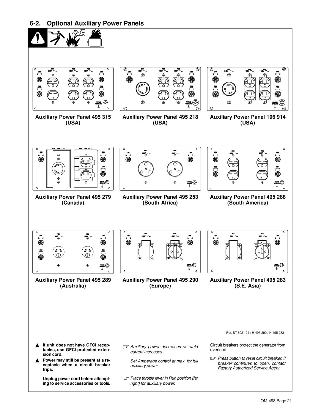 Hobart Welding Products OM-498 manual Optional Auxiliary Power Panels, Auxiliary Power Panel 495, Canada South Africa 