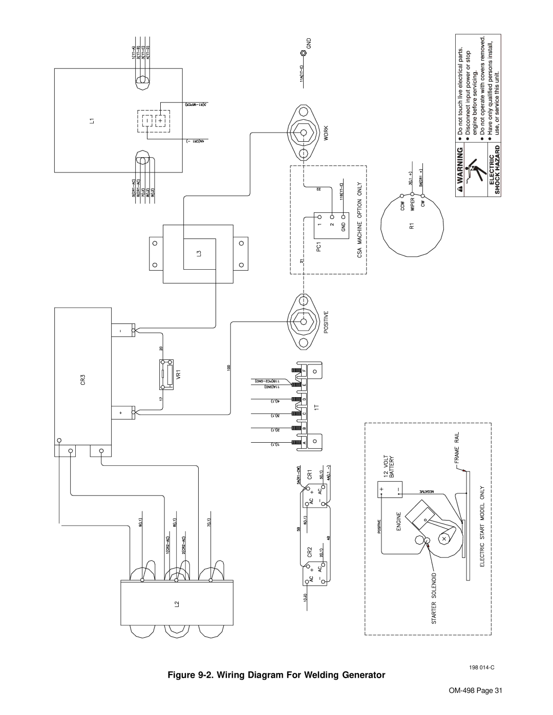 Hobart Welding Products OM-498 manual Wiring Diagram For Welding Generator 