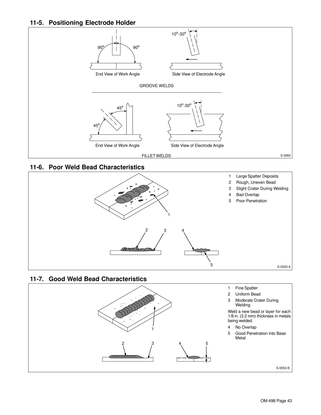 Hobart Welding Products OM-498 Positioning Electrode Holder, Poor Weld Bead Characteristics, End View of Work Angle, Metal 