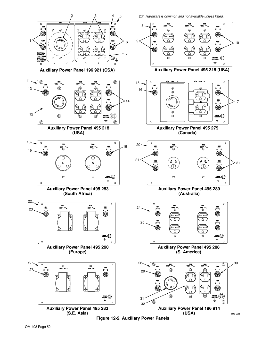 Hobart Welding Products OM-498 manual Canada, South Africa Australia, Europe America 