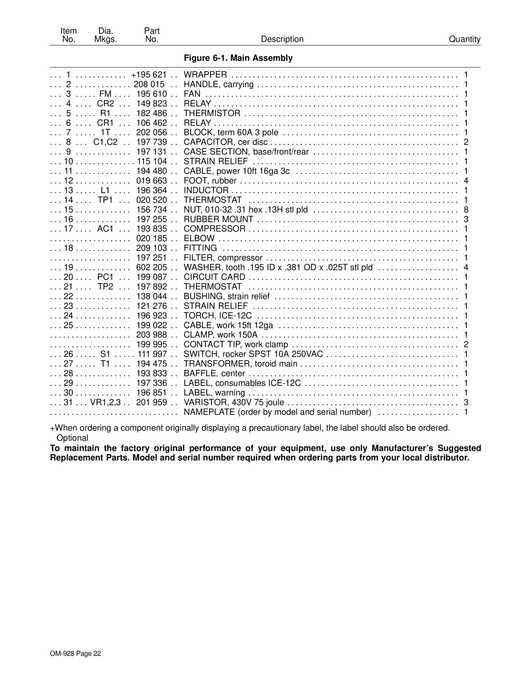 Hobart Welding Products OM-928 specifications Dia Part 