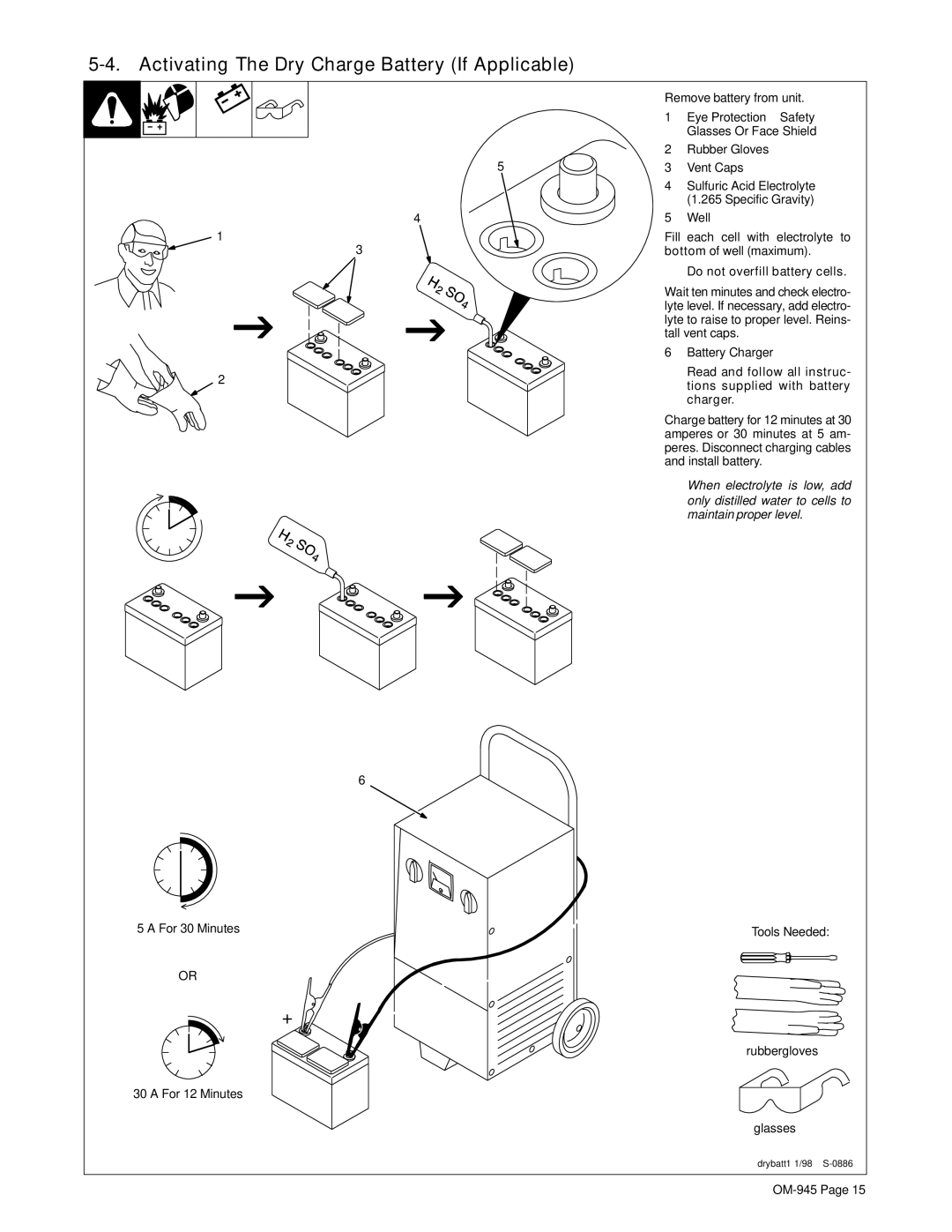 Hobart Welding Products OM-945 194 047U Activating The Dry Charge Battery If Applicable, Do not overfill battery cells 