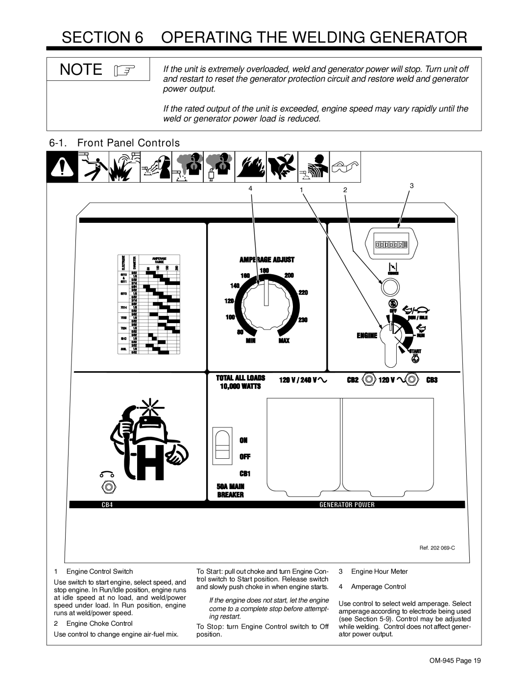 Hobart Welding Products OM-945 194 047U manual Operating the Welding Generator, Front Panel Controls 