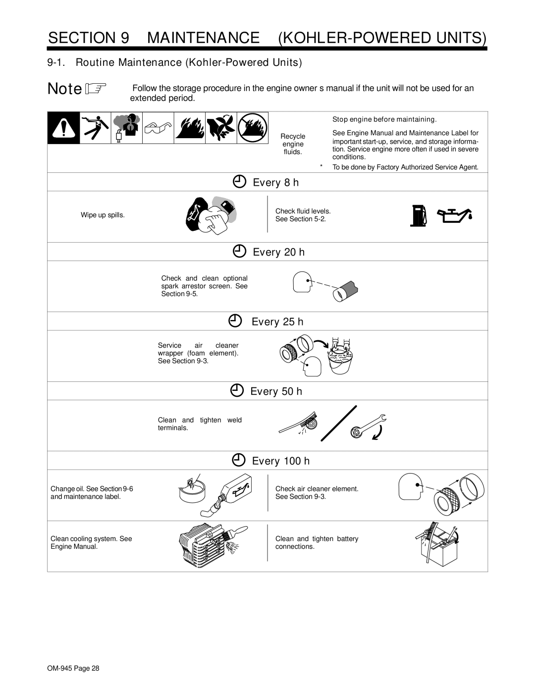 Hobart Welding Products OM-945 194 047U manual Routine Maintenance Kohler-Powered Units, Every 20 h, Every 25 h 