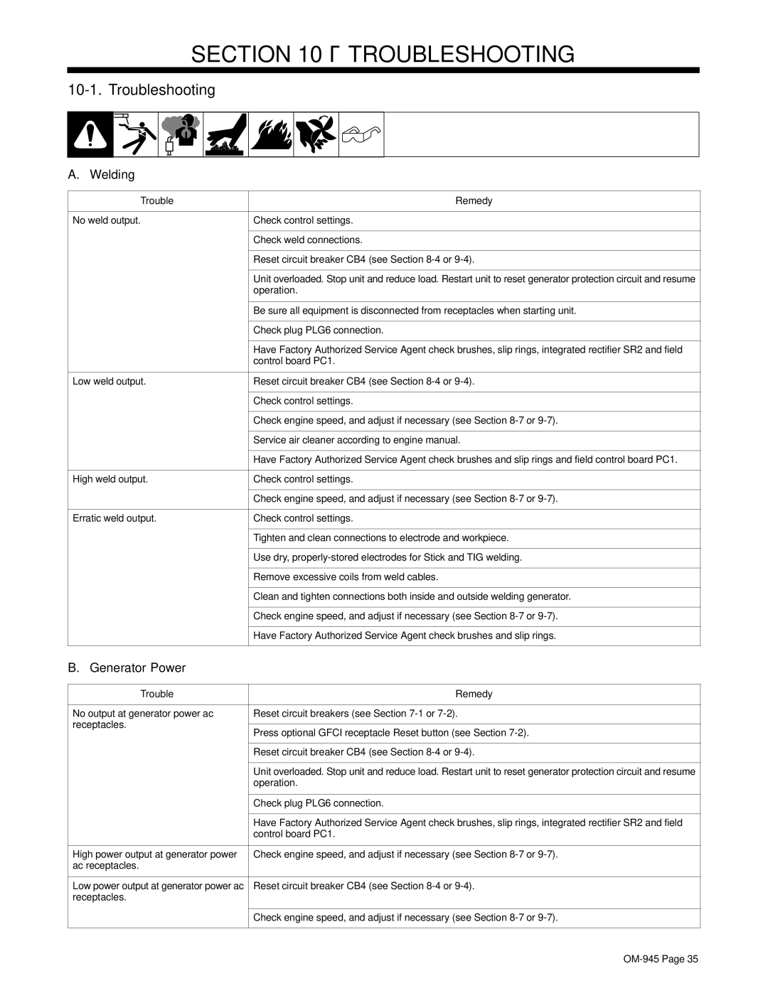 Hobart Welding Products OM-945 194 047U manual Troubleshooting, Welding, Generator Power, Trouble Remedy 