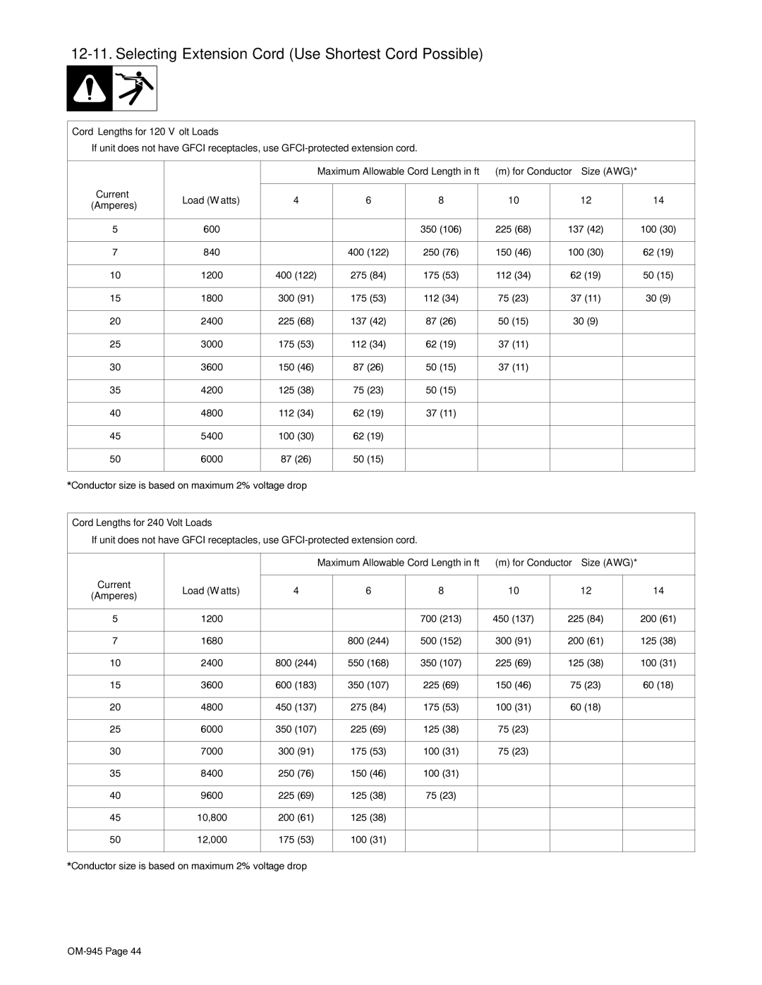 Hobart Welding Products OM-945 194 047U Selecting Extension Cord Use Shortest Cord Possible, Current Load Watts Amperes 