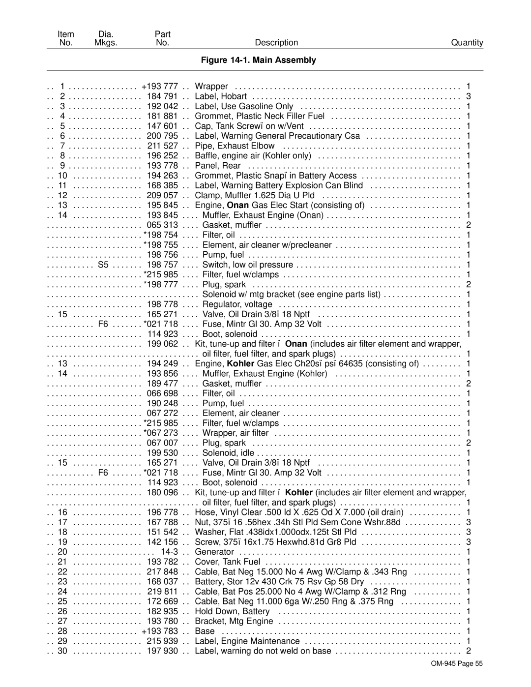 Hobart Welding Products OM-945 194 047U manual Main Assembly 