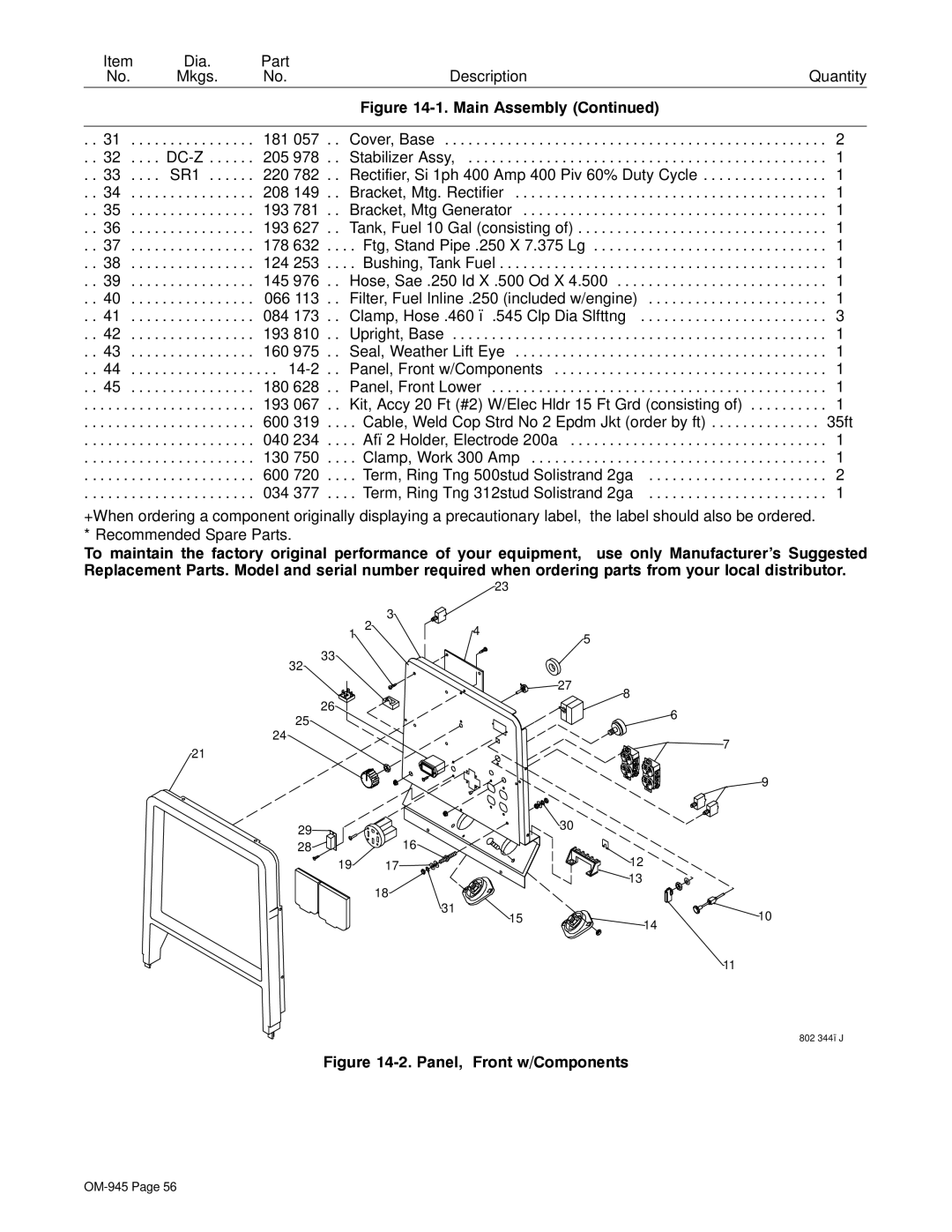 Hobart Welding Products OM-945 194 047U manual Panel, Front w/Components 