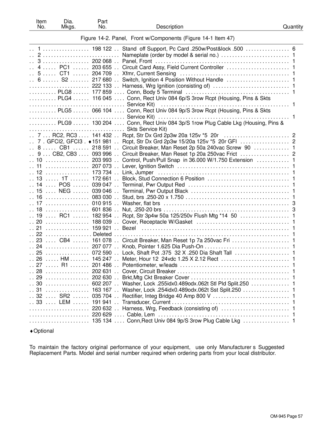 Hobart Welding Products OM-945 194 047U manual Panel, Front w/Components -1Item 